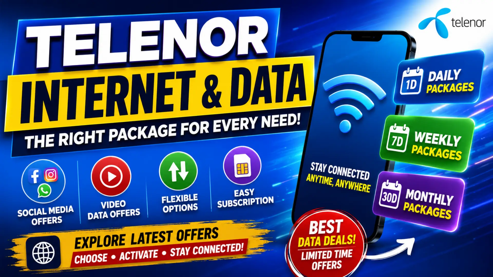 Telenor Internet Packages and Data Offers