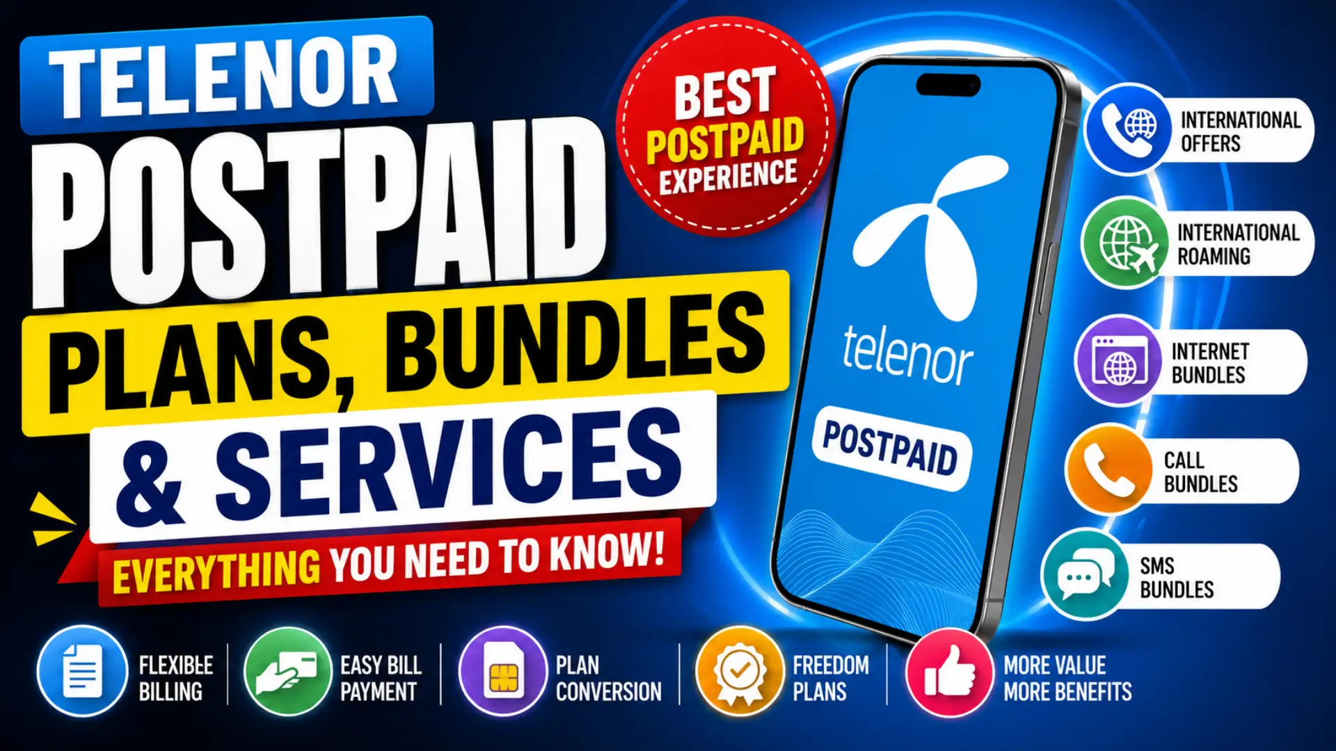 Telenor Postpaid Plans, Bundles and Services