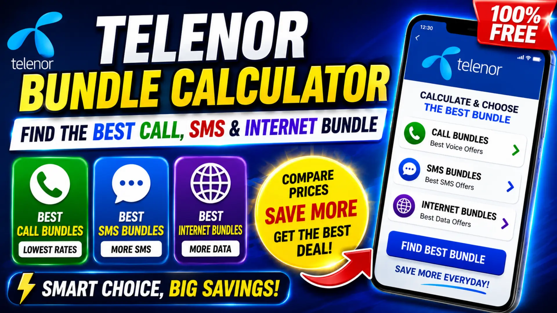 Telenor Bundle Calculator Find the Best Call SMS & Internet Bundle