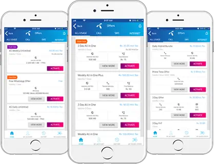 Activate offers on My Telenor App